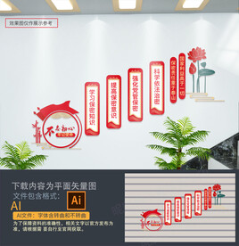 保密楼梯文化墙