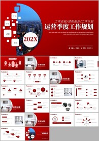 项目运营报告工作规划ppt