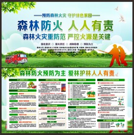 森林防火