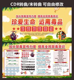 禁毒知识宣传栏展板