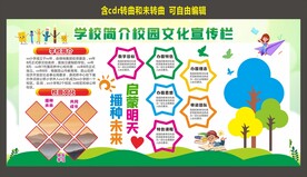 幼儿园中小学校园简介