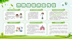 防治肺结核宣传栏