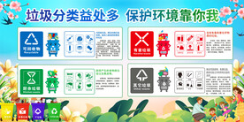 垃圾分类宣传展板