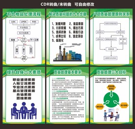 企业管理制度