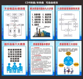 公司工厂车间管理