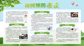 预防癌症宣传栏