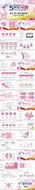 512国际护士节女性动态PPT