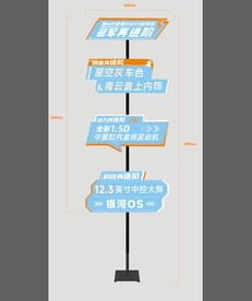 车型亮点异型立牌图片