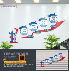 警察楼梯文化墙