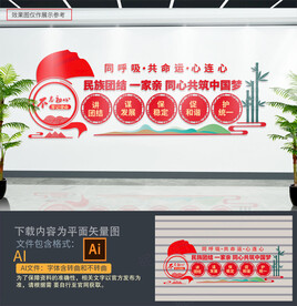 民族团结文化墙