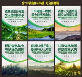 森林火灾预防海报