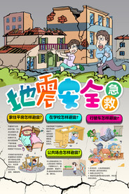 地震安全自救小知识