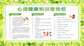 心理健康教育宣传栏
