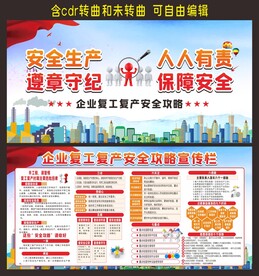 安全生产复工复产