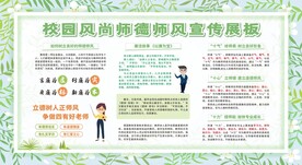 校园师德师风宣传栏