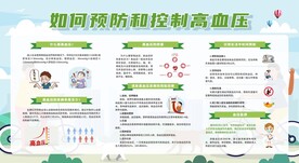 如何预防和控制高血压宣传栏