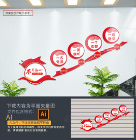 党建楼梯文化墙