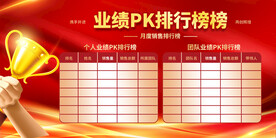 业绩PK榜