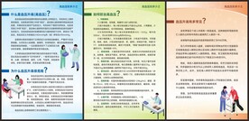 高血压知多少挂画