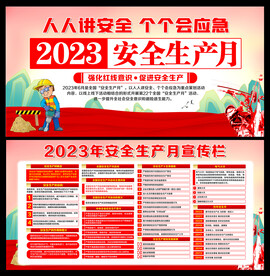 安全生产月展板