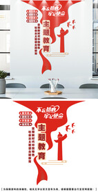 主题教育文化墙