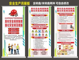 安全生产海报
