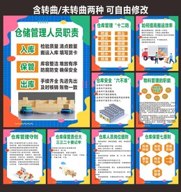 公司物流消防安全生产