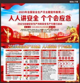 安全生产月展板