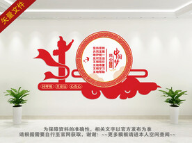 民族团结文化墙