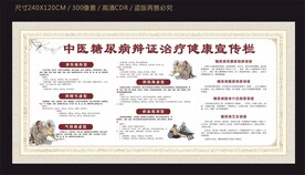 中医治疗糖尿病宣传栏