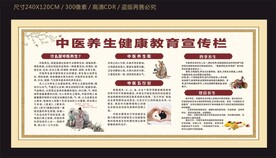 中医养生健康教育宣传栏