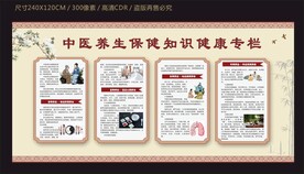 中医养生保健知识宣传栏