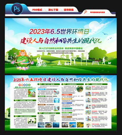 环境日