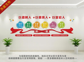 师风师德文化墙