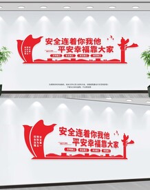 安全管理展板