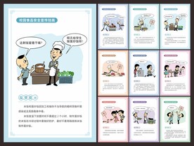 校园食品安全