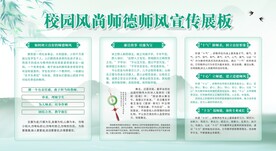校园师风师德展板