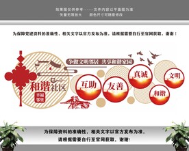和谐社区幸福邻里文化墙