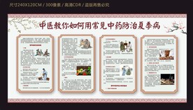 中医药防治夏季病宣传栏