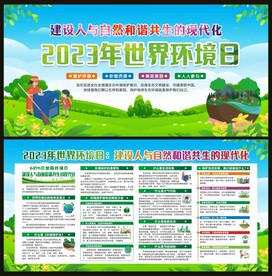 世界环境日宣传栏
