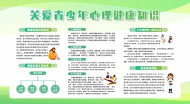 心理健康教育宣传栏