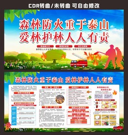 森林防火重于泰山