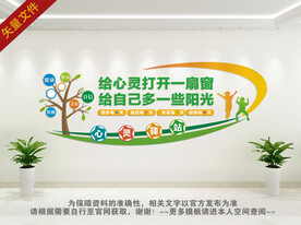 心理健康文化墙