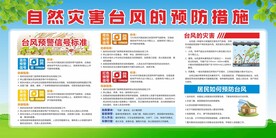 自然灾害台风的预防措施