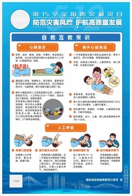 心肺复苏胸外按压人工呼吸挂画