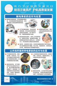 触电停电事故挂画
