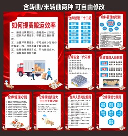 企业仓库物流消防安全生产管理