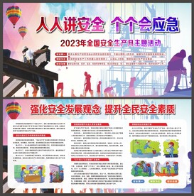 安全展板  