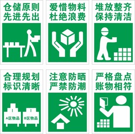 仓库先进先出 仓储原则 