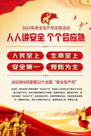  2023安全生产海报
